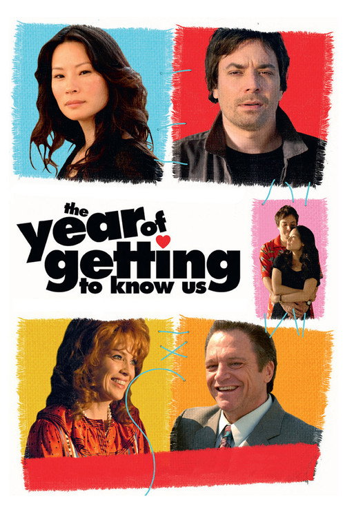 The Year of Getting to Know Us film afişi