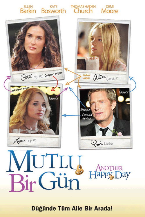 Another Happy Day film afişi