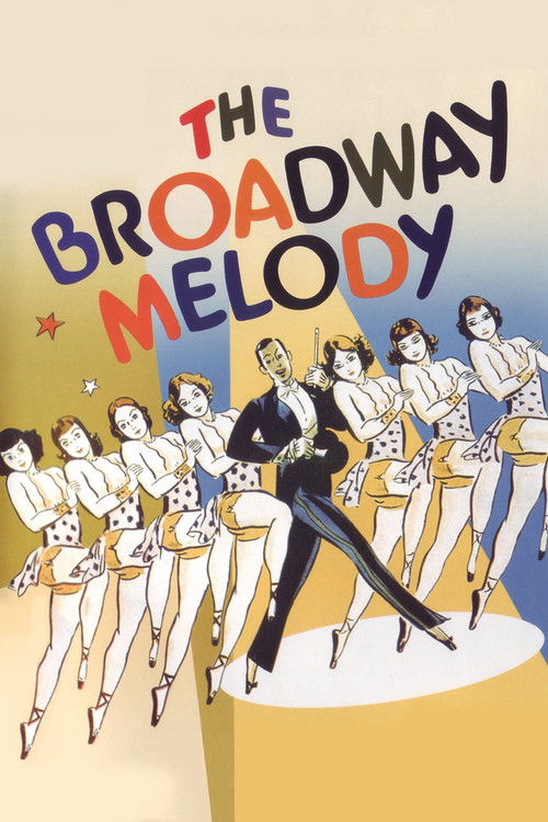 The Broadway Melody film afişi