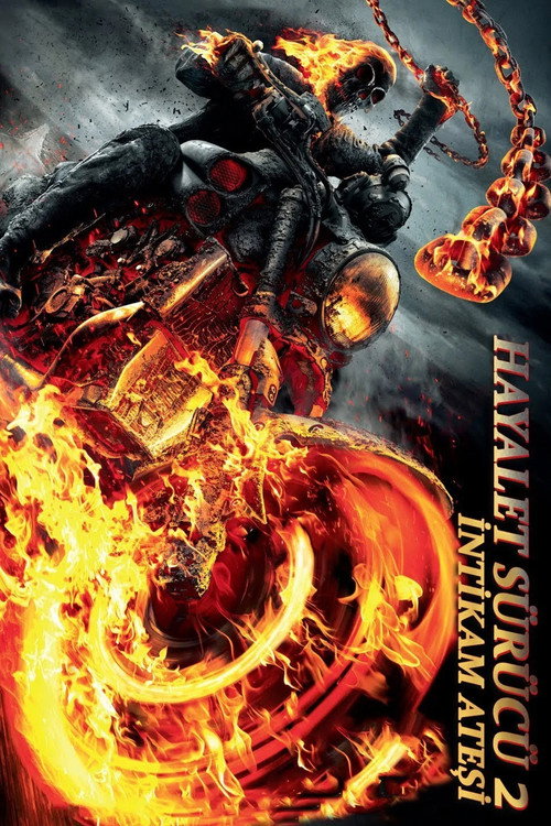 Ghost Rider: Spirit of Vengeance film afişi