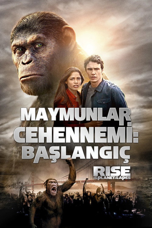 Rise of the Planet of the Apes film afişi