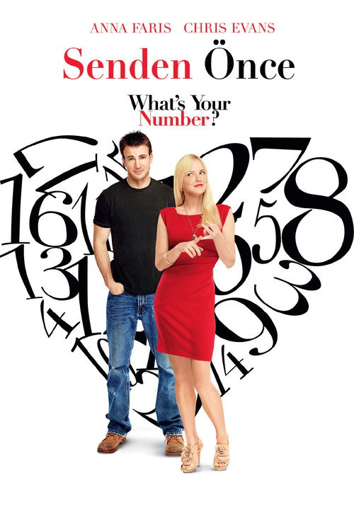 What's Your Number? film afişi