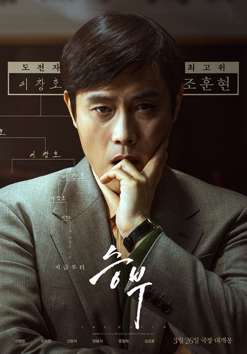 The Match film afişi