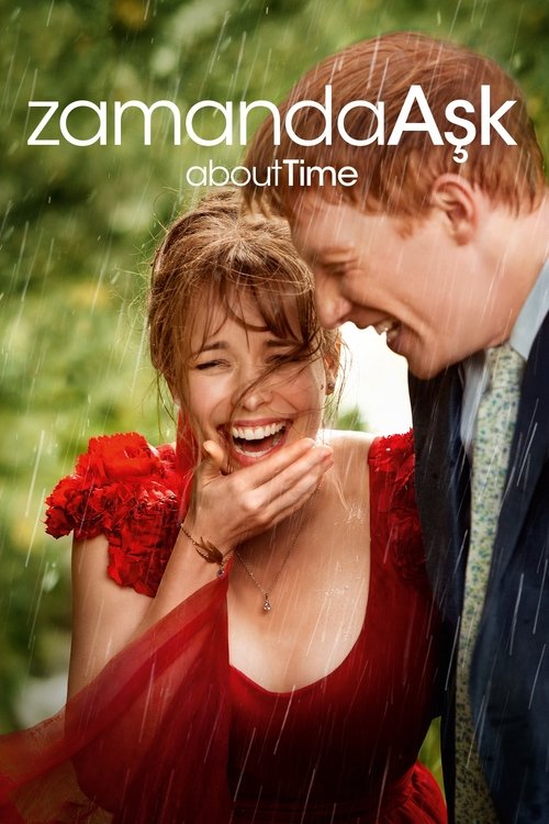 About Time film afişi